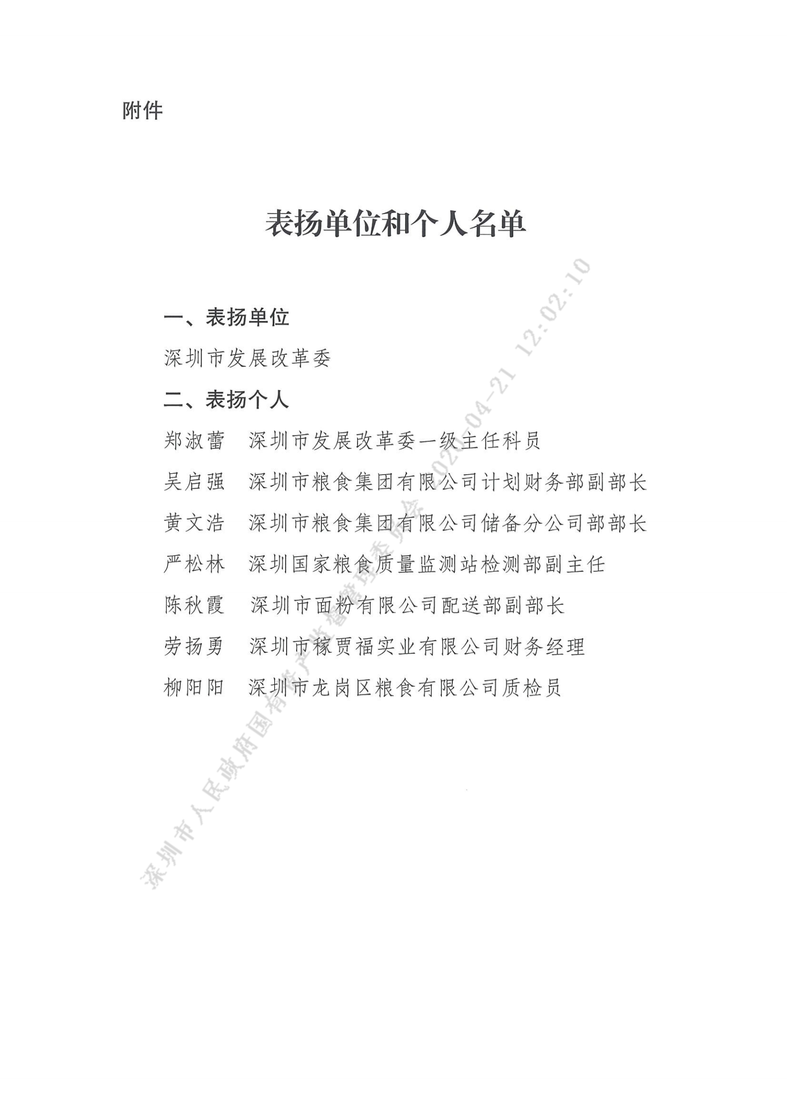 V1_258号-表扬信（广东省政策性粮食库存大清查工作：吴启强、黄文浩、严松林、陈秋霞）_02.png